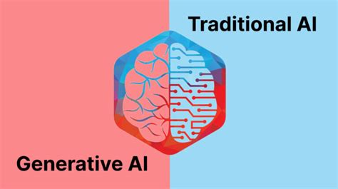 AI vs Traditional Methods for Counterfeit Detection