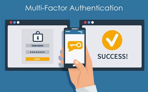 Authentication Services for Products