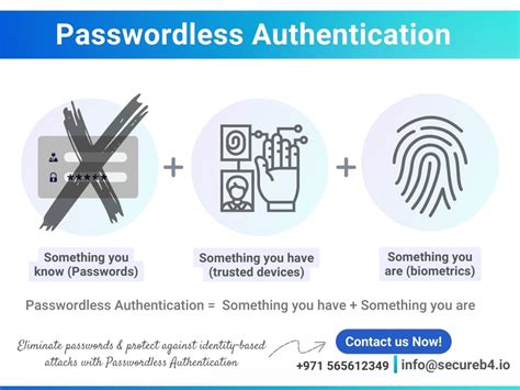 Benefits of Using Authentication Services