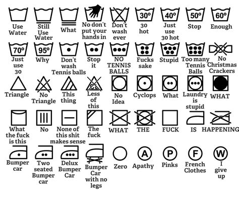 Bosch Washer Logo Position