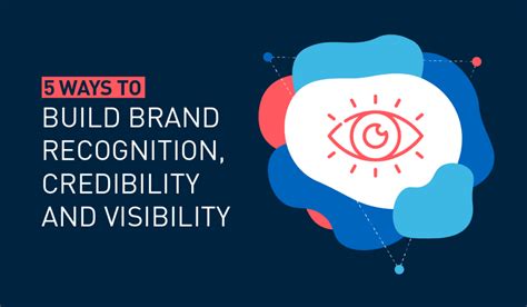 Brand Visibility and Credibility