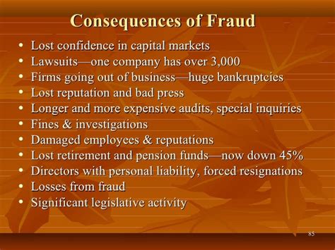 Consequences of fraud