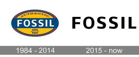 Fossil logo comparison