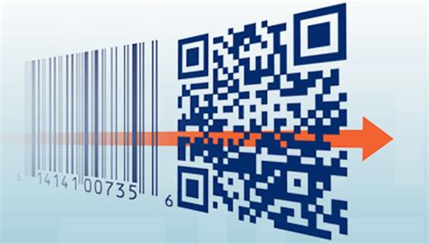 Future of Barcodes