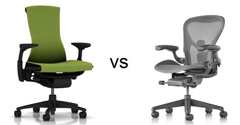 Herman Miller Desk Price Comparison