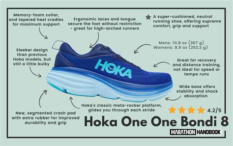 Benefits of Hoka Running Shoes