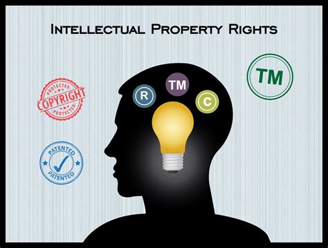 IP Rights