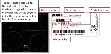 Miele Serial Number Location