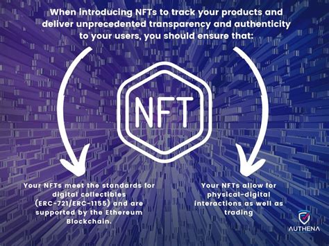 NFT Product Authentication