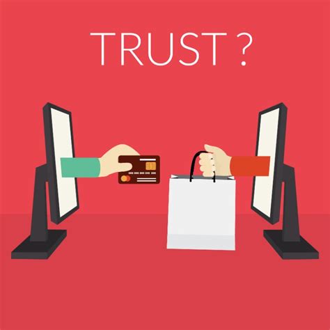 Online Retailer Trustworthiness