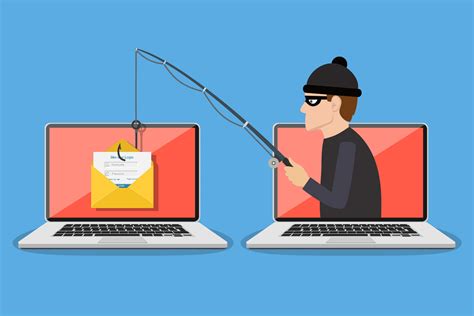 Phishing Scam Prevention