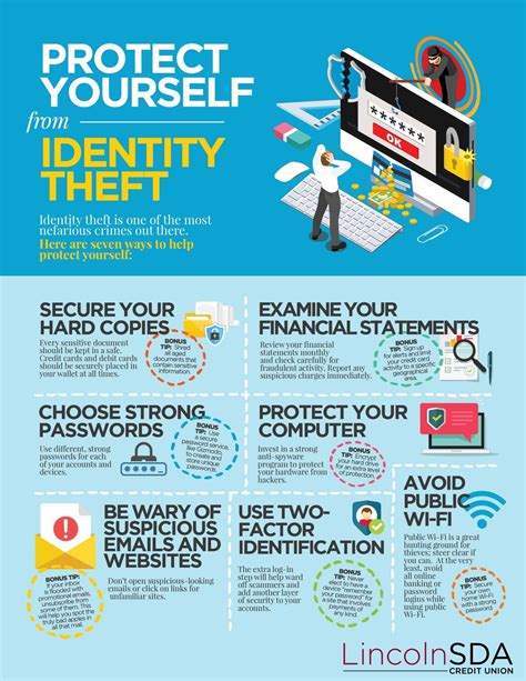 Protect against fraud