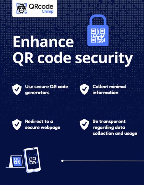 QR Code Security