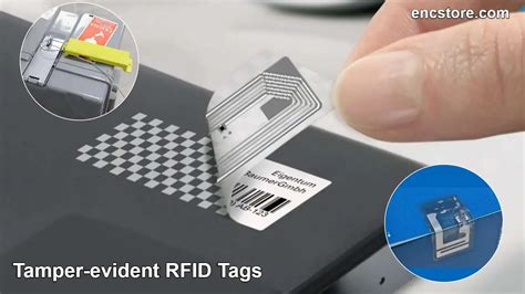 RFID Anti-Counterfeit Packaging