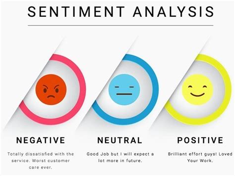 How Can I Analyze Media Coverage?