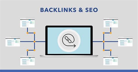 SEO Backlinks