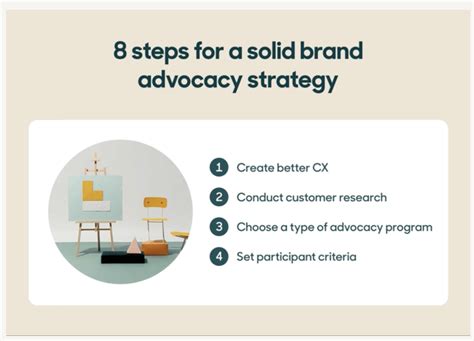 Brand Advocacy and Trust