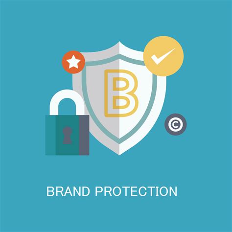 Brand Protection Importance