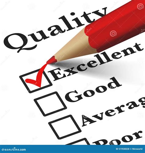 Business Quality Checks