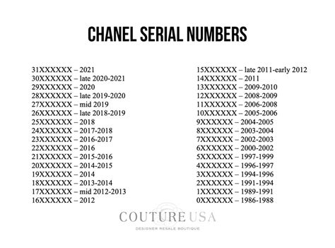 Chanel bag serial number