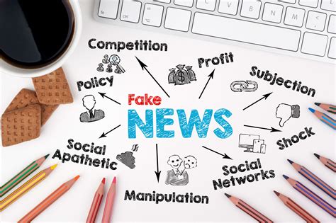 Characteristics of Fake News