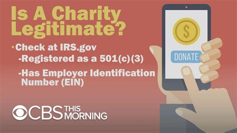 Checking Charity Legitimacy