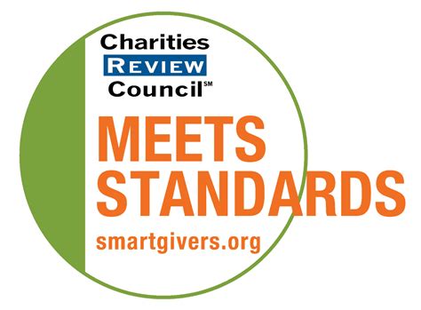 Reviewing Charity Ratings