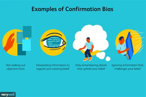 Confirmation Bias in Perception