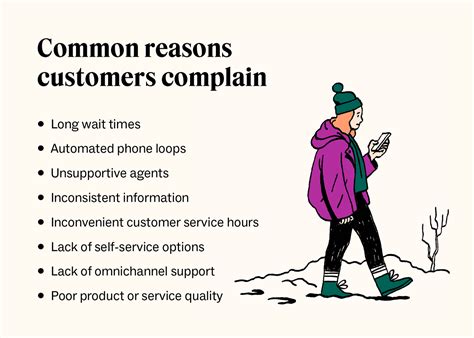 Consumer Complaints in Retail