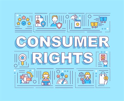 What Are My Consumer Rights?