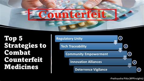 Strategies to combat counterfeits