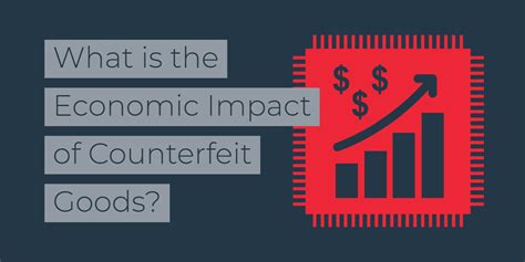 Economic impact of counterfeits