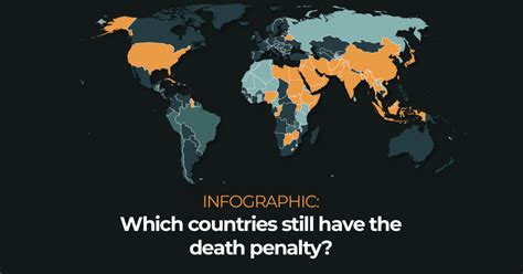 Counterfeit Penalties by Region