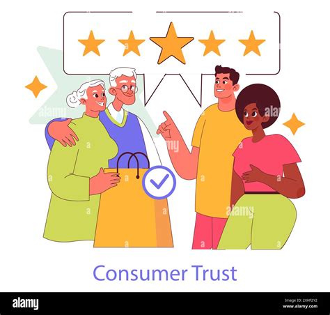 Customer Feedback Authenticity