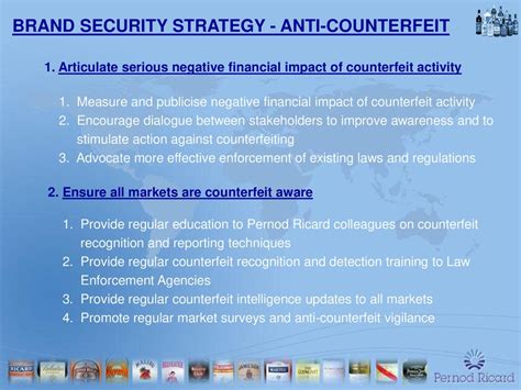 Effectiveness of Anti-Counterfeit Laws