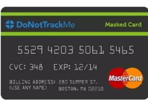 Fake Credit Card Usage