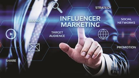 Future Trends in Influencer Marketing