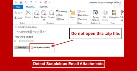 Identifying suspicious attachments