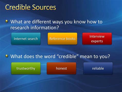 Identifying Credible Sources