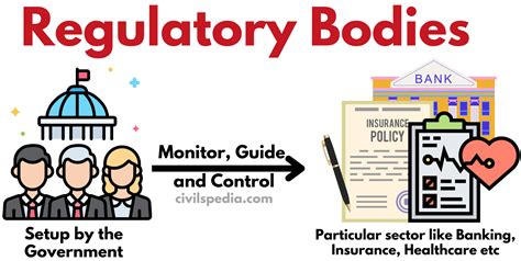 Importance of Regulatory Bodies