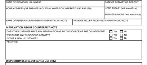 Information to Report Counterfeit Products