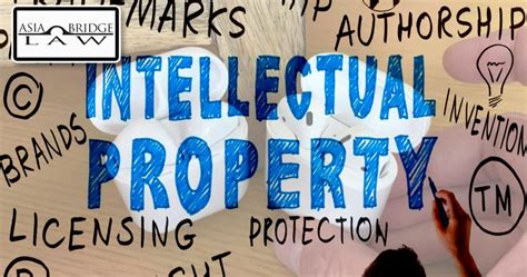 Intellectual Property Rights Monitoring