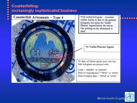 International Organizations Fighting Counterfeiting