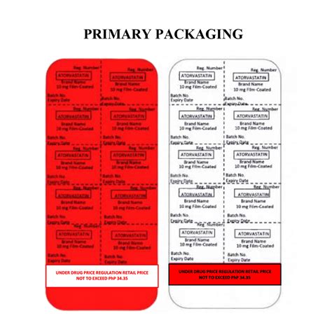 Legal requirements for accurate labeling