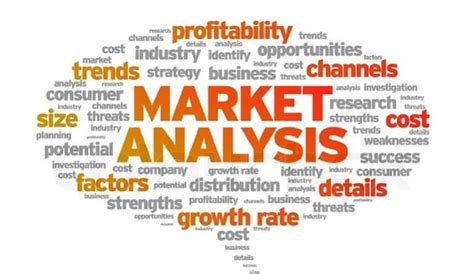 Market Analysis Tools