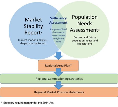 Market Stability and Trademarks