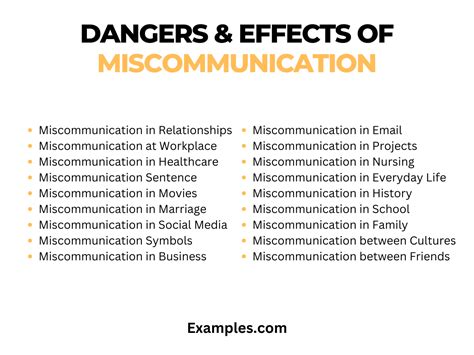 Effects of Miscommunication