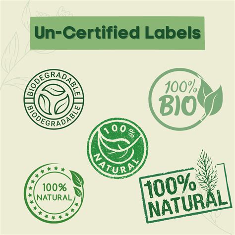 Misleading Certification Labels