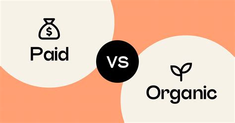 Comparison of Paid Ads and Organic Results