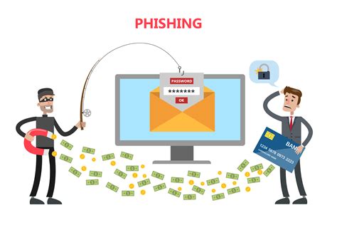 Phishing Scam